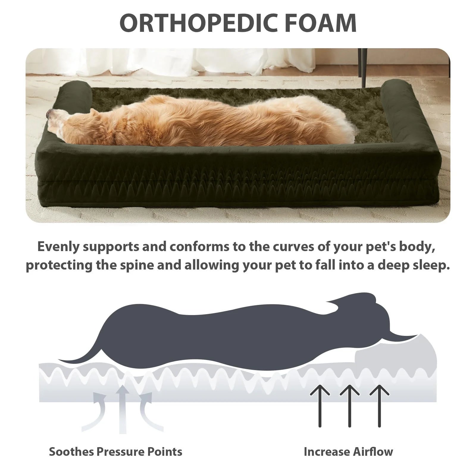 Dog Beds for Large Dogs Waterproof Orthopedic Large Dog Bed with Sides Non-Slip Bottom and Egg-Crate Foam Large Dog Pet Couch Sofa with Washable Removable Cover